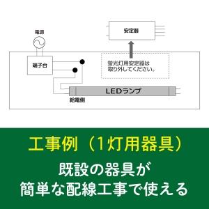 ホタルクス 直管LED蛍光ランプ 40W相当 2000lm 昼白色 片側給電 ホタルクス 直管LED蛍光ランプ 40W相当 2000lm 昼白色 片側給電