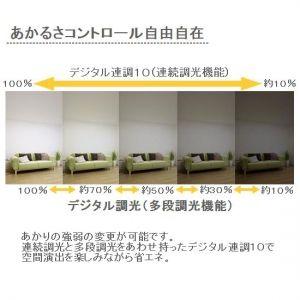 NEC ホタルクス(NEC) LEDシーリングライト 〜14畳用 調光タイプ NEC ホタルクス(NEC) LEDシーリングライト 〜14畳用 調光タイプ