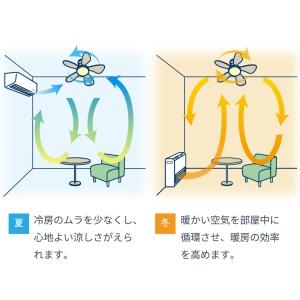 ホタルクス LEDシーリングファン 〜6畳用 5段階調色 5段階調光 ゆらぎ機能 風量6段階 XZF-06433KRCSG_4