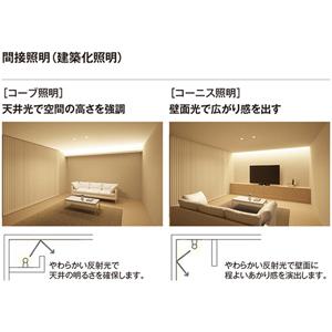 おしゃれ通販 オーデリック LEDテープライト トップビュータイプ 屋内