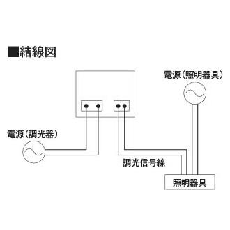 コイズミ照明 調光コントローラ PWM・DALI制御方式 3シーンメモリ 2個 