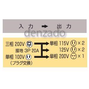 日動工業 昇圧・降圧自在型トランス 100V・200V→115V・125V・200V