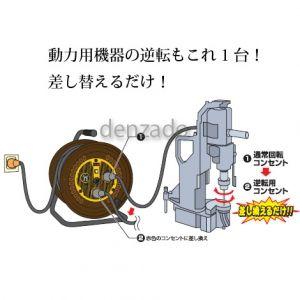 日動工業 三相200V 逆転コンセント付動力用電工ドラム 屋内型 アース付 φ35 コンセント数:正転2、逆転1 長さ30m SVCT2.0×4 ND-E330R-20A｜dendenichiba｜03