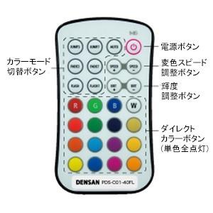 ジェフコム LEDフルカラー投光器 40W 単色16種・フルカラー自動変色 リモコン付 PDS-C01-40FL_1