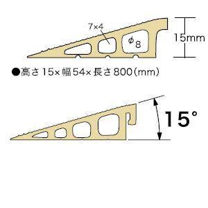 ジェフコム 段差モールケーブル収納タイプ 高さ15mm×幅54mm×長さ800mm ブラウン SSM-5415BN｜dendenichiba｜02