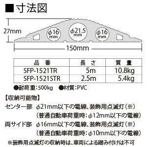 ジェフコム　ソフトカラープロテクター透明　5m　PVC製　SFP-1521TR