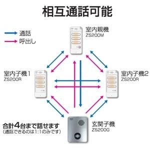 リーベックス　ワイヤレストーク　室内セット　親機　携帯端末　充電式　子機　ZS200MR　配線不要