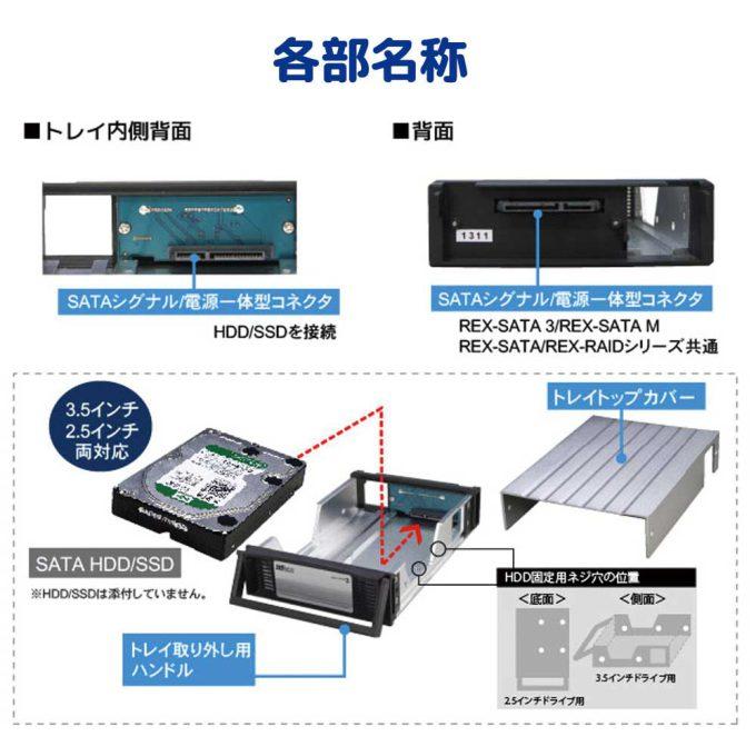 ラトックシステム リムーバブルケース REX-SATA3シリーズ 交換用トレイ REX-SATA 3シリーズ 交換用トレイ SA3-TR シリーズ｜ラトックシステム
