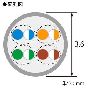 ELECOM LANケーブル ソフトタイプ CAT5E準拠 ヨリ線 長さ5m ブラック LD-CTY/BK5｜dendenichiba｜02