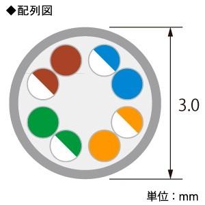 ELECOM LANケーブル スリムタイプ CAT6A準拠 ヨリ線 ツメ折れ防止タイプ 長さ1m LD-GPASST/BU10｜dendenichiba｜02