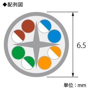 ELECOM LANケーブル スタンダードタイプ CAT6A対応 ヨリ線 長さ50m ブルー LD-GPA/BU50_1