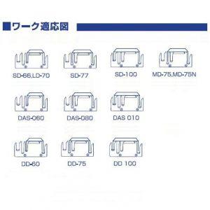 フジ矢 エアコンダクトカッター VD2100｜dendenichiba｜03