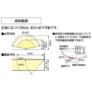 DAIKO 人感センサースイッチ 子器 ON/OFFタイプ 壁面取付専用(埋込式