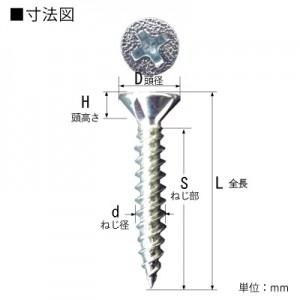 ノグチ 軽天ビス ドライウォール 頭径7 フレキ 3.5×22 鉄製 1000本入り 匠力 KTF22｜dendenichiba｜02