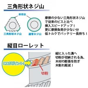 ノグチ TRステンレスコーススレッド 全タイプ ラッパ 3.8×25 SUS410製 900本入り 匠力 STRB25｜dendenichiba｜05