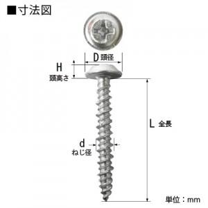 ノグチ ノープラグコンクリートビス ナベワッシャー 4.0×32 鉄製 125本入り 匠力 CVW432｜dendenichiba｜02