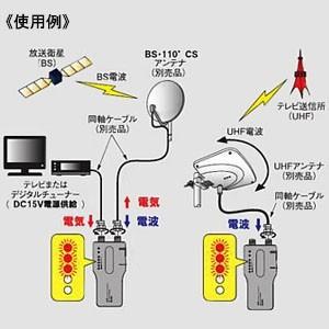 日本アンテナ 家庭用BS/UHFチェッカー 簡易型 NL30S｜dendenichiba｜02