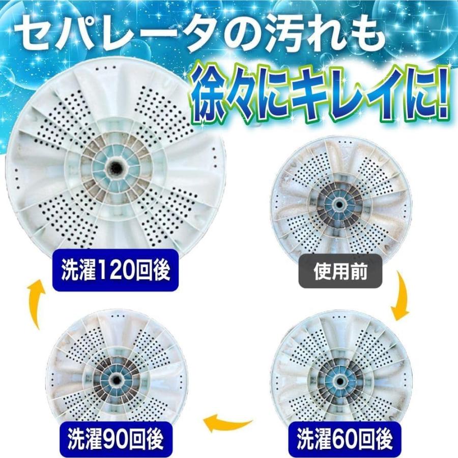 日本電興 微細気泡 ナノバブル発生キット 全自動洗濯機用 ND-NBZS