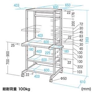 サンワサプライ RoHS10対応パソコンラック(W650×D610) RAC-505_2
