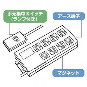 SANWA SUPPLY（サンワサプライ） 抜け止めタップ(手元集中スイッチ付