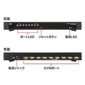 SANWA SUPPLY（サンワサプライ） パソコン自動切替器 切替えポート数8