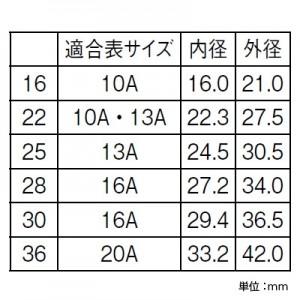 三栄水栓製作所 さや管 戸建・集合住宅用 給湯用 30m巻き 呼び:30 赤 T100N-1-30-R_1