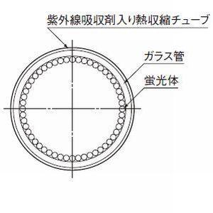 東芝 ケース販売 10本セット 紫外線吸収膜付飛散防止形蛍光灯 直管 Hf器具専用 86W 3波長形昼白色 FHF86EN/RX・P・NU_set｜dendenichiba｜03