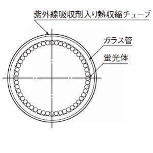 東芝 ケース販売 25本セット 飛散防止形蛍光灯 直管 ラピッドスタート形 40W 3波長形昼白色 FLR40S・EX-N/M/36・P-H_setの画像