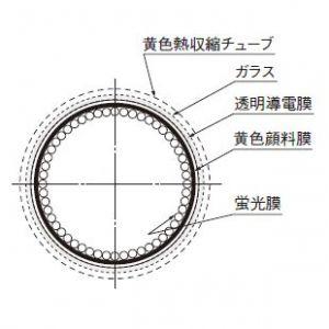 TOSHIBA 東芝 クリーンルーム用蛍光ランプ 直管 Hf器具専用 32W TOSHIBA 東芝 クリーンルーム用蛍光ランプ 直管 Hf器具専用 32W