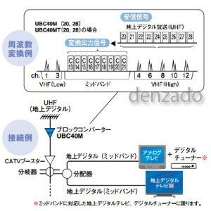地上デジタルブロックコンバーター 名古屋地区用 AC100V方式 【オスメス】 UBC40M(13)