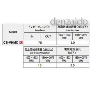 マスプロ CSミキサー 混合・分波器 BL型 屋外用 スカパー プレミアムサービス共同受信用 CS-VHMC｜dendenichiba｜04