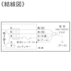 Panasonic（パナソニック） 中間ダクトファン サニタリー・1〜3室用 BL