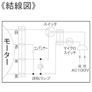 Panasonic（パナソニック） 気調・熱交換形換気扇 壁掛形・2パイプ式