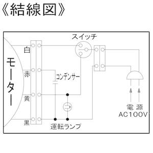 Panasonic（パナソニック） 気調・熱交換形換気扇 壁掛形・2パイプ式