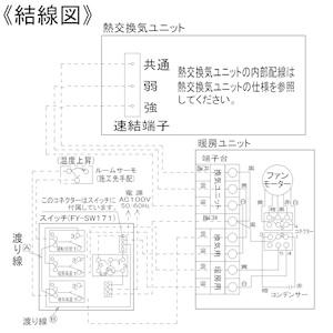 【新品】Panasonic 熱交換気ユニット FY-M350ZB11 + パネル FY-RLP3510 セット 新品】Panasonic 熱交換気ユニット FY-M350ZB11 + パネル FY-RLP3510