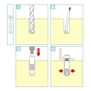 ユニカ ルーティカット CAタイプ・Wねじ(ステンレス) ねじ径W1/4 適合材:コンクリート・石材 200本入 28CAS_set_1