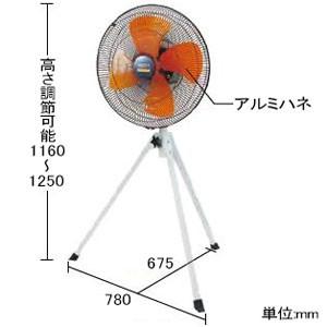 TRUSCO中山 トラスコ中山 全閉式工場扇 スタンドタイプ アルミハネ