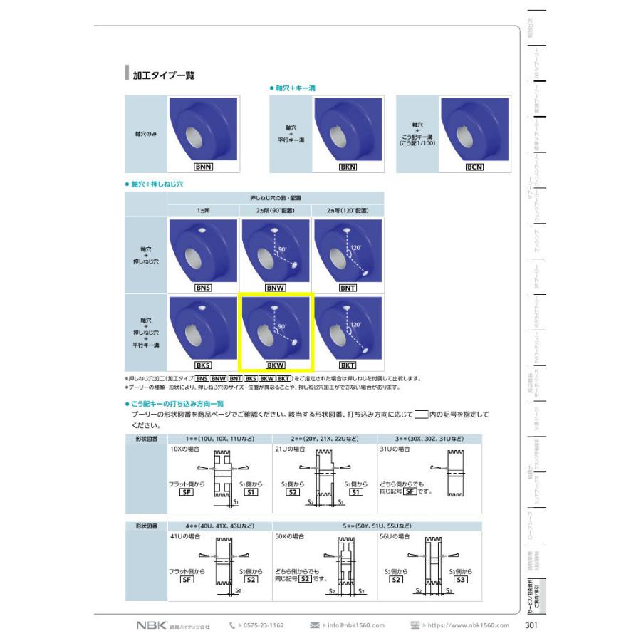 50-A-1-BKW JIS Vプーリー 【選べるオプション】軸穴追加工サービス