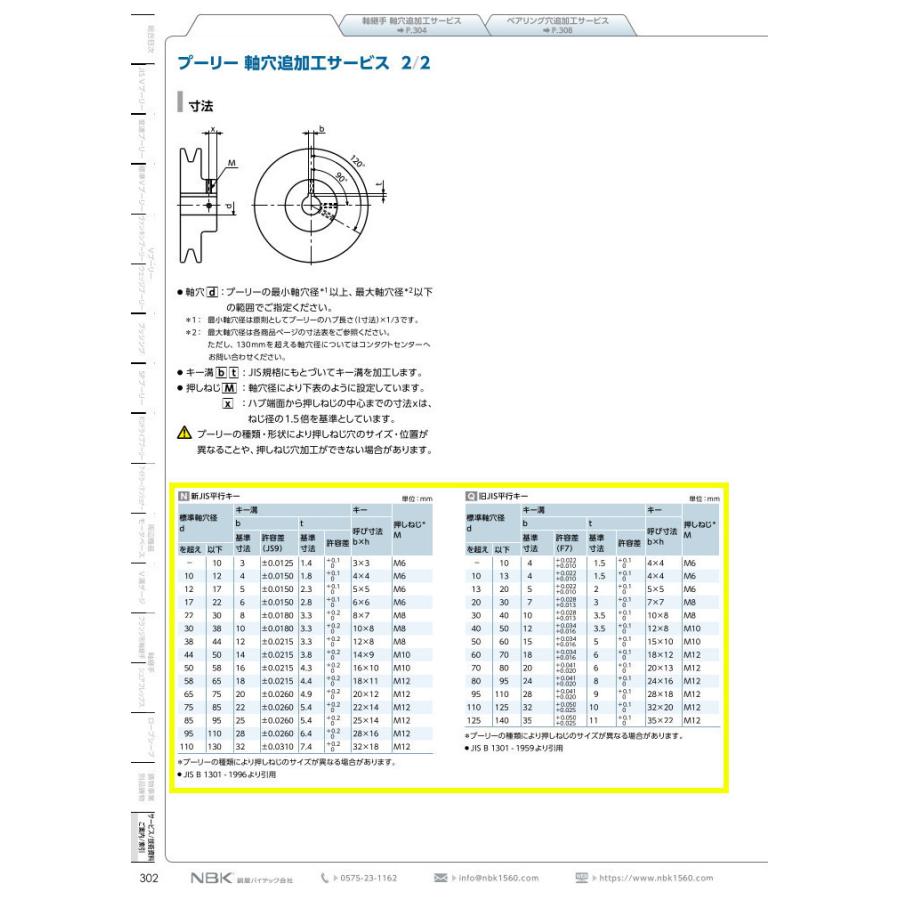 技術資料 Vプーリ・軸穴加工寸法 | Vプーリー 軸穴追加工 – YFFOHE