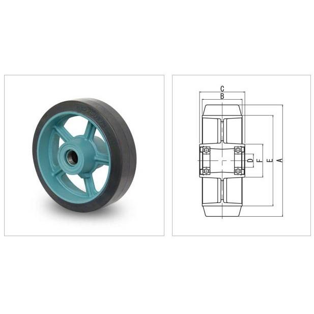 E300X75　ダクタイル製幅広ゴム車輪　岡本工機