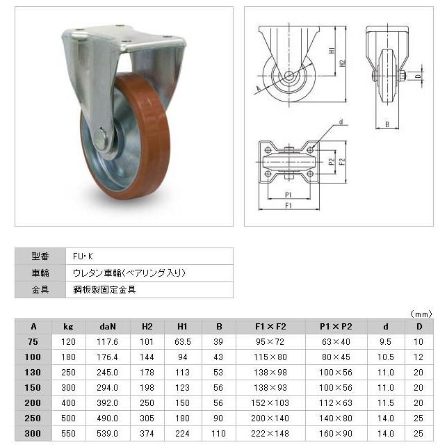 FUK300　鋼板製固定キャスター（ウレタン車輪）　岡本工機｜dendokiki｜02