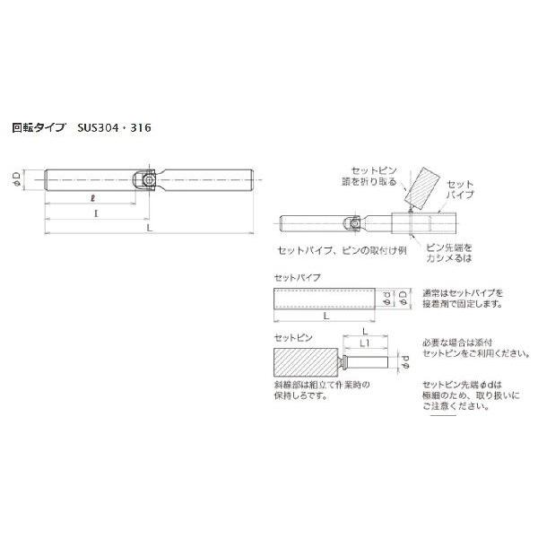 三好キカイ 04-1.2 マイクロジョイントスタンダード 回転タイプ｜dendouki2｜03