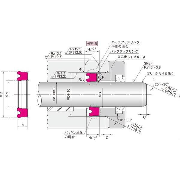 NOK パッキン UPI 340 370 22 (FU1795D0) ピストン・ロッドシール両用パッキン UPI型大径