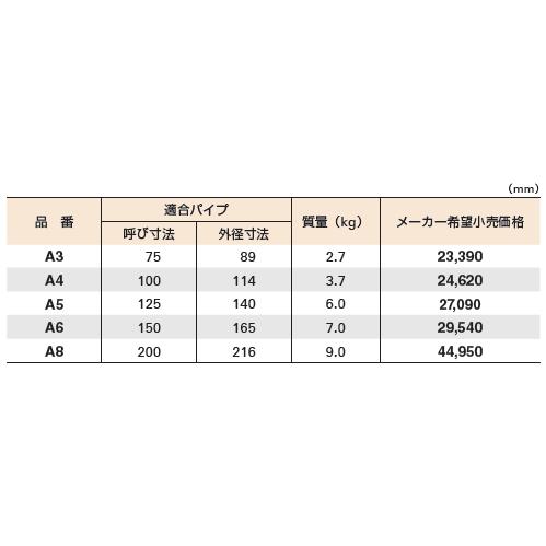 スーパーツール A4 スーパーパイラー(塩ビ管連結工具)簡易型｜dendouki2｜03