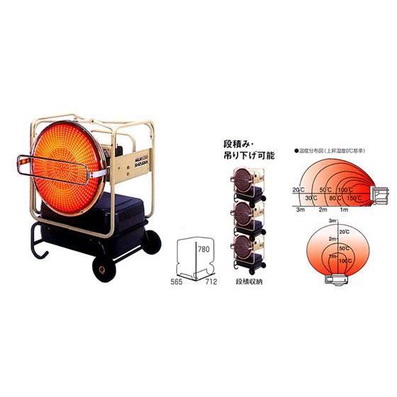 静岡製機 （シズオカ） 赤外線ヒーター VAL6 KBS｜dendouki2｜02