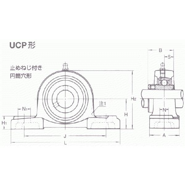 旭精工 ピロー形ユニット UCP204｜dendouki｜02