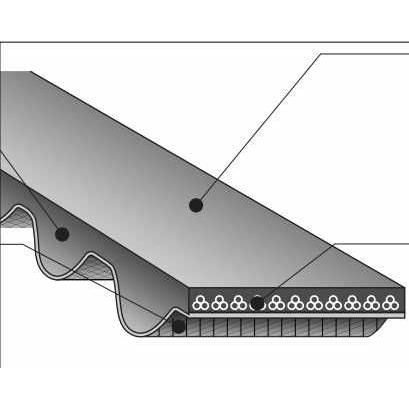 バンドー化学 8M形 HTSベルト 4400-8M25 ゴム