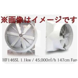 アースブロージャパン Ea Hf106slj 工場扇 工場扇風機 0 55kw ウォールexファン 送料別途お見積り 0 55kw ヤフー店 ヤフー店が即納 激安通販価格にて販売しております Ebj Ea Hf106slj アースブロージャパン 伝動機ドットコム Ebj Ea Hf106slj