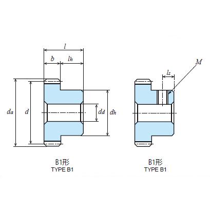 協育歯車工業 平歯車 S1S10L-1208｜dendouki｜05