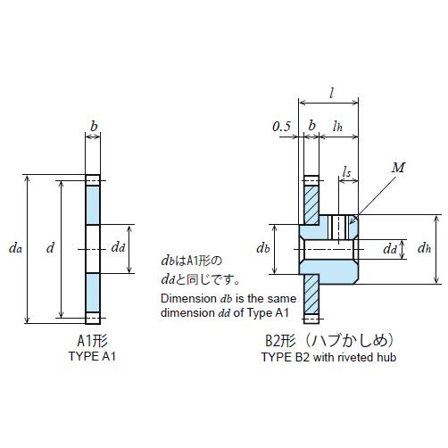 協育歯車工業 平歯車 S50B10K-1006｜dendouki｜04